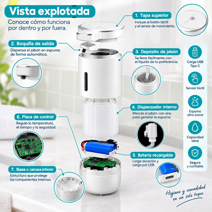 PureDrop™ — Dispensador Inteligente